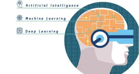 保定學(xué)院人工智能專業(yè) 聚焦人工智能應(yīng)用軟件開發(fā)的創(chuàng)新人才培養(yǎng)